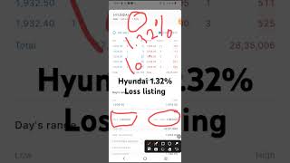 Hyundai Motor IPO loss listing #ipo #hyundai #shorts #youtubeshorts