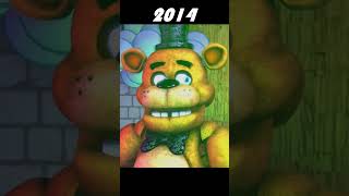 Evolution of Freddy Fazbear #shorts