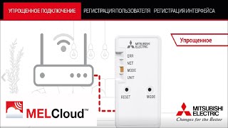 MELCloud от Mitsubishi Electric - инструкция по установке