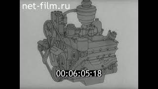 Система смазки и охлаждения автомобильного двигателя. (1979) (часть 2)