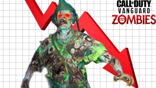 Call of Duty Vanguard Zombies is DYING FAST...