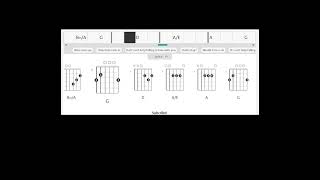 Elvis Presley - Can't Help Falling In Love - Guitar Chords