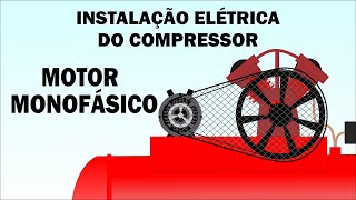 Compressor em Rede Monofásica