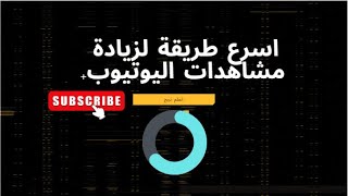 اسرع طريقة لزيادة مشاهدات اليوتيوب