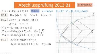 AP (I) 2013 B1 (Logarithmusfunktion)