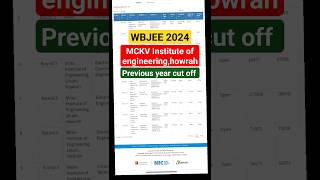 MCKV lilulah, howrah college cutoff #wbjee2024 #wbjeecounselling #wbjee