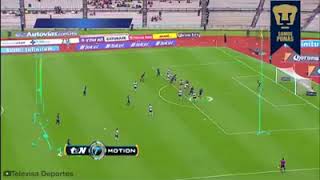 El efecto Guerrón': Pumas 1-0 al Celaya con mazazo del ecuatoriano