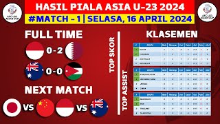 Hasil Piala Asia U23 Hari Ini - Qatar vs Indonesia - Klasemen Piala Asia U23 Qatar 2024 Terbaru