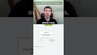 C'est quoi le flow Sunset (Klaviyo e-commerce)