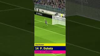 Dybala nutmeg and dybala scores 😱 #dybala #nutmeg #shorts #efootball