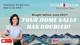 Market Update: Has YOUR Home Value Doubled?