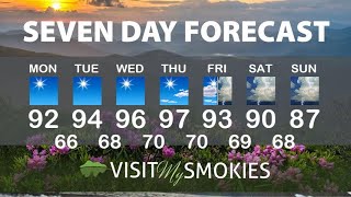 Gatlinburg and Pigeon Forge Weather for Week of August 26 2024.