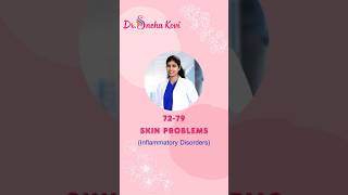 Inflammatory Disorders: Skin, Mouth & Blood Vessels | Causes & Symptoms | Dr. Sneha Kovi