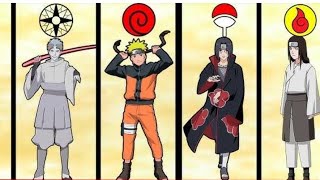 All clans in Naruto /Boruto