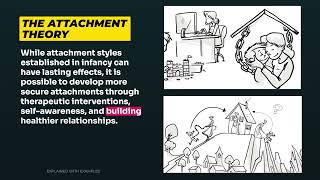 The Attachment Theory - How Childhood Affects Life