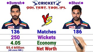 Bhuvneshwar Kumar vs Jasprit Bumrah- Bowling Comparison | True Compare