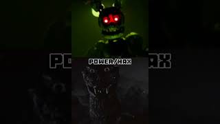 Springtrap Vs The Man In The Suit