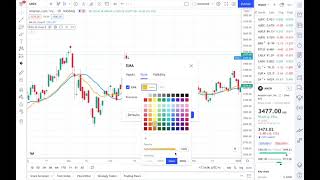 Technical Analysis -- Understanding Exponential Moving Average vs. Simple Moving Average