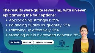 Linkedin Poll Result | Networking Challenges