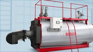 Heating boiler UT-L - compact and powerful | Bosch Industrial