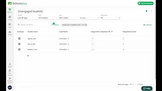 Schoolytics: How to view students who have not submitted work in Google Classroom