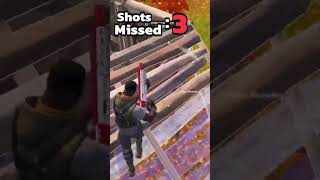 I have the worst AIM in fortnite # #fortnite #youtubeshorts