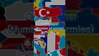 Türkiye vs Fransa (Turkey vs France) Karșılaștırma #shorts #keşfet #turkey #france