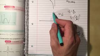 24  Reciprographs and Points of Intersection Chapter 4 section 3 and 4 Edexcel Pure AS Level Maths