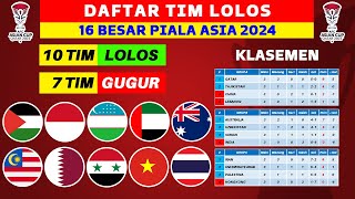 INDONESIA BISA LOLOS! Daftar 10 Negara Lolos 16 Besar Piala Asia 2024 - Piala Asia Qatar 2023