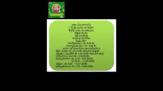 24th September 2024 Kaala Panchangam