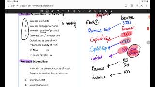 What are capital and revenue expenditures? Lesson# 10/10