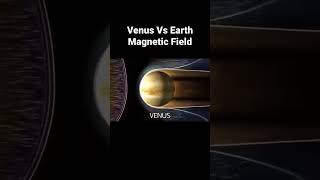 Venus Vs Earth Magnetic field against cosmic radiation emitted by our Sun @Ibrahim_2015