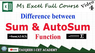 Ms Excel Sum and Autosum || How to sum values in ms excel || What is autosum.