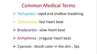 Medical Terminology || Medical General Knowledge #Medical