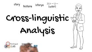 Plurilingual Strategy 1:  Cross-Linguistic Analysis