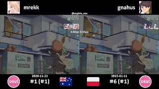 mrekk vs gnahus | Aiurabu - Kani*Do-Luck! (TV Size) [A I U R A !] +HDHRDT