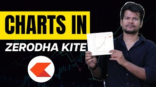 How to use Charts in Zerodha Kite? (Demo) | Zerodha Charting Tools | Trade Brains