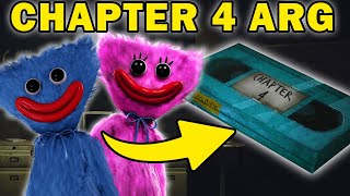 Chapter 4 Secrets in the New ARG | Poppy Playtime |