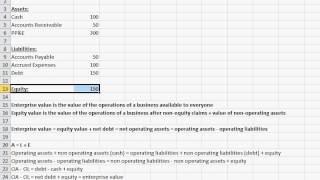 Financial Modeling Quick Lesson: Enterprise Value vs Equity Value