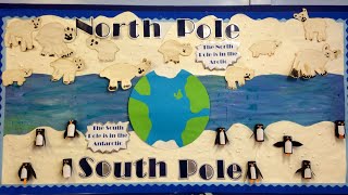 Why Is The South Pole Colder Than The North ?