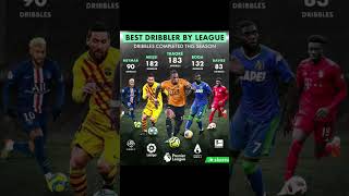 Best dribbler by league!!#shorts