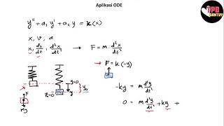 Aplikasi ODE | Persamaan Diferensial Biasa (Part 3) | Kalkulus