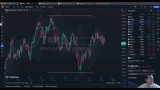 Fechamento Mercados BR e EUA 08/12