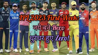 Cricket Talks - First Week of IPL