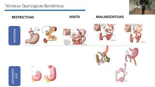 Webinar | Obesidad: ¿Cómo combatirla?