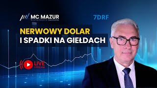 Nerwowy dolar i spadki na giełdach. Price Action w analizie walut i giełdy.