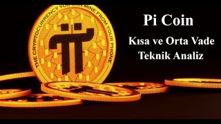 Pi Coin Teknik Analiz Videosu