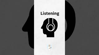 [Spanish] #1 Listening Lessons #Shorts #english #Inglés #listening #learnenglish