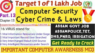 #COMPUTER_SECURITY_CYBER_CRIME|IMPORTANT COMPUTER AWARENESS MCQ GOVT 1 LAKHJOB|ONE LAKH @GyanTool