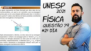 Primeira Fase Unesp 2021 | Segundo dia | Questão 79 - Refração